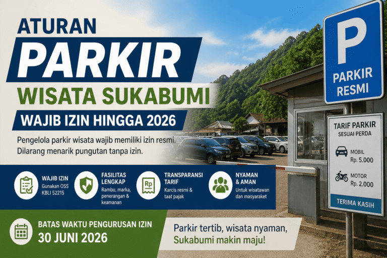 aturan-parkir-wisata-sukabumi-wajib-izin-hingga-2026